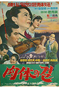 《肉體之路》封面