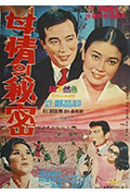 《Mojeongui bimil》封面