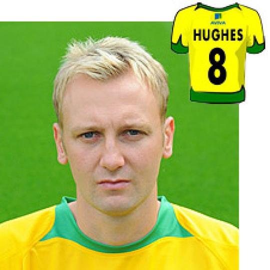 史蒂文·休斯 Stephen Hughes照片